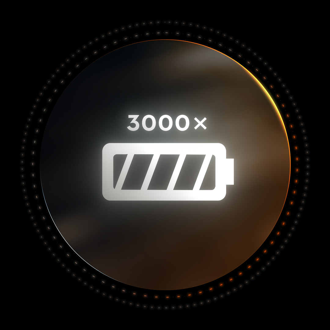 AP 300.0 P